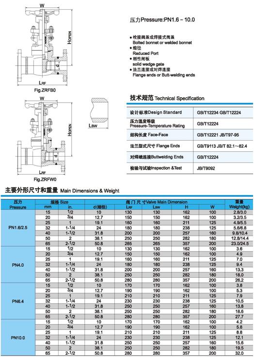 Z61Y、Z61H鍛鋼閘(zha)閥技術規範(fan)、壓力、尺寸、重(zhong)量圖2